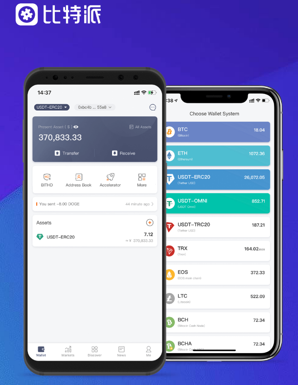 揭秘